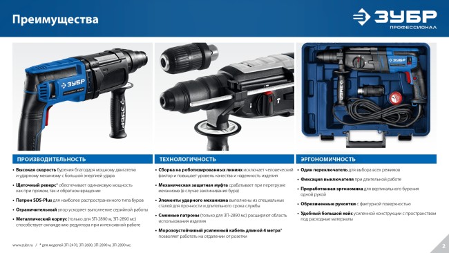 Перфоратор ЗП-2680 ЗУБР Профессионал