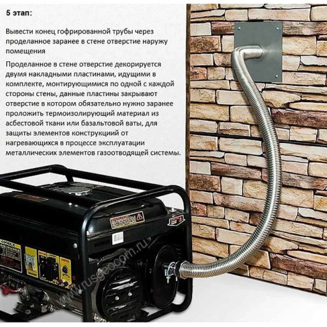 Комплект отвода выхлопных газов (1,5 м) Комплект отвода выхлопных газов (1,5 м)