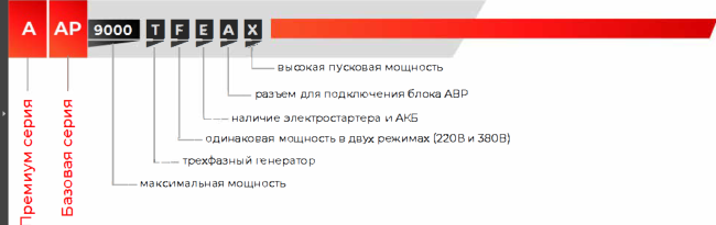 Бензиновый генератор A-iPower A7000EAX + блок автозапуска A-iPower 230В/400В 100А 8 ПИН Бензиновый генератор A-iPower A7000EAX + блок автозапуска A-iPower 230В/400В 100А 8 ПИН